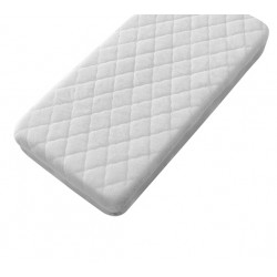 Protective padding for crib mattress