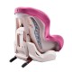 Silla de auto Grupo 1 SPF1 SA-ATS Candy de Kiwy|Originalbaby Silla de auto Grupo 1 SPF1 SA-ATS Candy de Kiwy